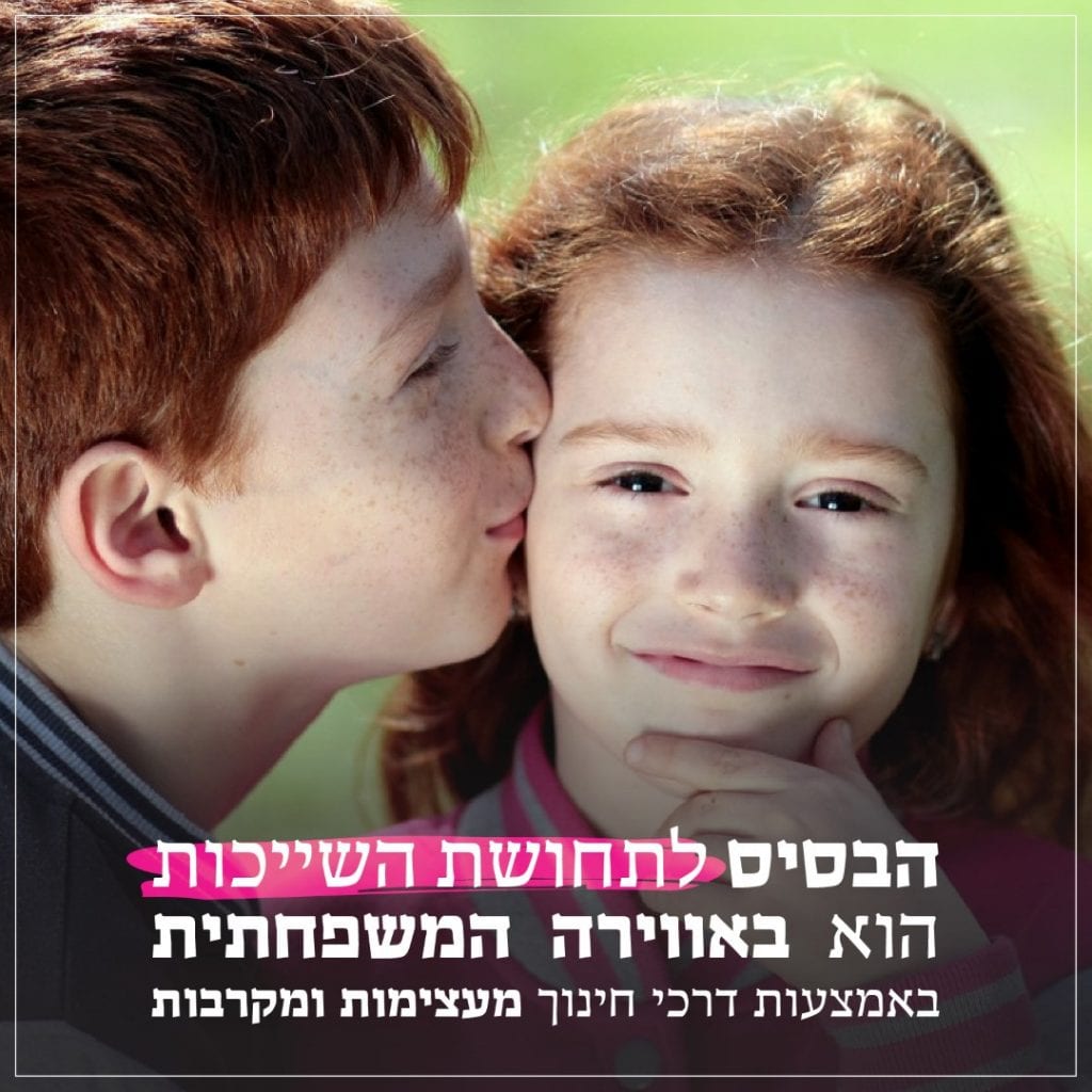 עיצוב פוסט לפייסבוק